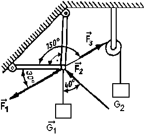 Skizze