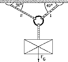 Skizze